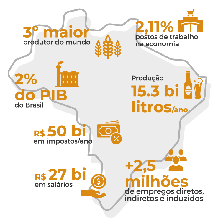 mapa-numeros-cerveja