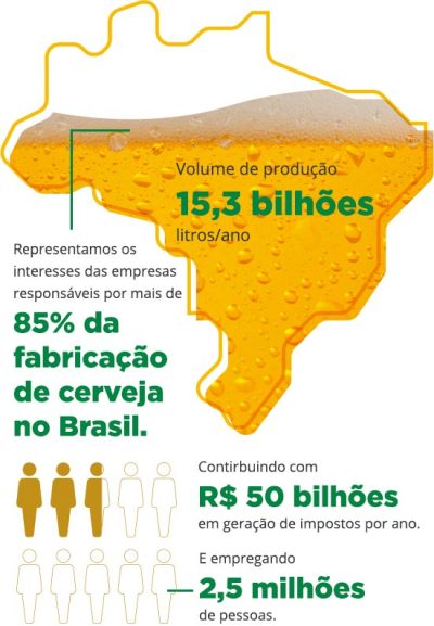 mapa-quem-somos-jan2025 mapa-quem-somos-jan2025
